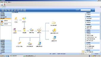 極致租賃管理軟件普及版全線升級 價格更優惠，功能更齊全，引領應用軟件開發新潮流